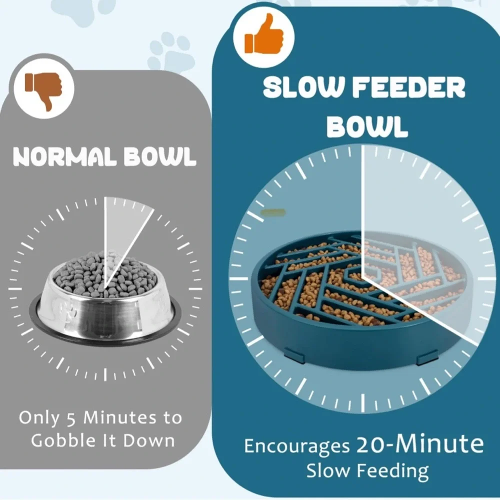 Outward Hound Fun Feeder Slo Bowl -